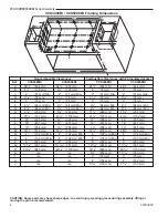 Preview for 4 page of Vermont Castings VCS3008B Series, VCS3008BI Series, VCS4008 Series, VCS5008 Series, VCS5008I Assembly Procedures