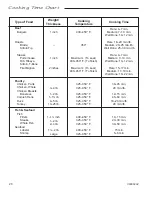 Preview for 20 page of Vermont Castings VCSeries User Manual