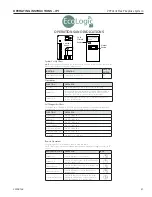 Предварительный просмотр 21 страницы Vermont Castings VFF32CI Installation & Operating Instructions Manual