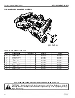 Предварительный просмотр 46 страницы Vermont Castings VFF32CI Installation & Operating Instructions Manual