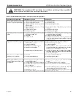 Предварительный просмотр 35 страницы Vermont Castings VFI33CNI Installation And Operating Instructions Manual