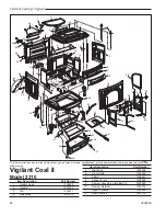 Preview for 24 page of Vermont Castings Vigilant II Homeowner'S Installation And Operating Instructions Manual