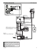 Предварительный просмотр 19 страницы Vermont Castings VLI31DVN Installation And Operating Instructions Manual