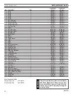 Предварительный просмотр 42 страницы Vermont Castings VLI31DVN Installation And Operating Instructions Manual