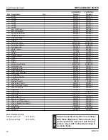 Предварительный просмотр 40 страницы Vermont Castings VLI31DVNTSC Installation And Operating Instructions Manual