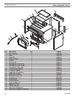 Предварительный просмотр 20 страницы Vermont Castings VSW20 Homeowner'S Manual