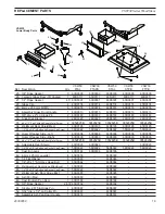 Предварительный просмотр 19 страницы Vermont Castings VSW30FTAL Homeowner'S Installation & Operation Manual