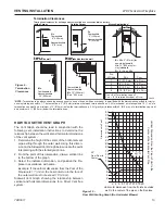 Предварительный просмотр 13 страницы Vermont Castings WDV500NTSC Installation And Operating Instructions Manual