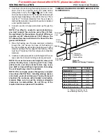 Предварительный просмотр 19 страницы Vermont Castings WDV600NTSCSB Installation And Operating Instructions Manual