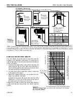 Предварительный просмотр 13 страницы Vermont Castings WDVST500NTSCSB Installation And Operating Instructions Manual