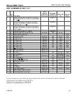 Предварительный просмотр 49 страницы Vermont Castings WDVST500NTSCSB Installation And Operating Instructions Manual