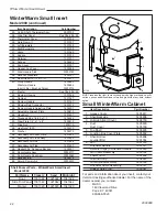 Предварительный просмотр 22 страницы Vermont Castings Winter Warm Small Insert Homeowner'S Installation And Operating Manual