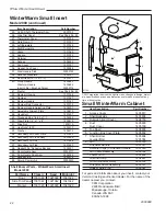 Предварительный просмотр 22 страницы Vermont Castings WinterWarm Small Insert 2080 Installation And Operating Manual