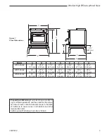 Preview for 3 page of Vermont Castings WR1000L02 Owner'S Manual