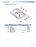 Preview for 22 page of Vernacare Vortex+ Technical Manual