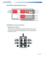 Preview for 26 page of Vernacare Vortex+ Technical Manual