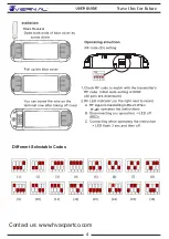 Preview for 4 page of VERNAL TT-2W User Manual