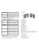 Preview for 2 page of Vernier Go Direct Photogate Manual