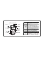 Предварительный просмотр 6 страницы Vero Telecom UV-X4 User Manual