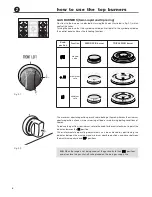 Preview for 8 page of Verona EFSGG 365 N Series User Operating Instructions Manual