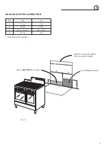 Preview for 7 page of Verona Prestige VPFSGG365D Series Installation Instructions Manual