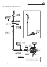 Preview for 19 page of Verona Prestige VPFSGG365D Series Installation Instructions Manual