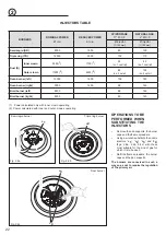 Предварительный просмотр 22 страницы Verona Prestige VPFSGG365D Series Installation Instructions Manual