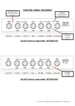 Preview for 32 page of Verona PRO VEFSGEL65S Instruction & Installation Manual