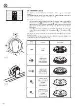 Предварительный просмотр 10 страницы Verona VCLFSGG 365 D Series User Operating Instructions Manual