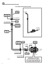 Preview for 16 page of Verona VDFSGE365 Series Installation Instructions Manual