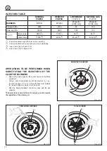 Предварительный просмотр 20 страницы Verona VDFSGE365 Series Installation Instructions Manual