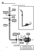 Предварительный просмотр 16 страницы Verona VDFSGG365 Series Installation Instructions Manual