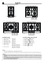 Preview for 6 page of Verona VDGCT212F Series Installation Instructions Manual