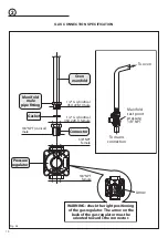 Preview for 10 page of Verona VEBIG30N Series Installation Instructions Manual