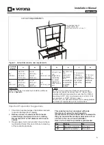 Предварительный просмотр 5 страницы Verona VECTEM304 Installation Manual