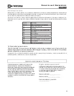 Preview for 53 page of Verona VECTEM304 Use & Care Manual