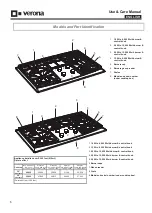 Предварительный просмотр 6 страницы Verona VECTGV304 Manual