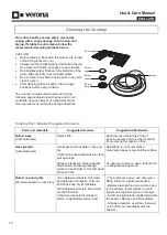 Preview for 12 page of Verona VECTGV304 Manual