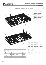 Preview for 18 page of Verona VECTGV304 Manual