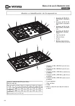 Preview for 30 page of Verona VECTGV304 Manual