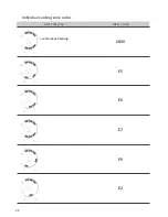 Предварительный просмотр 34 страницы Verona VECTI365 Installation Instructions And User Manual