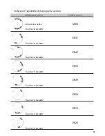 Предварительный просмотр 69 страницы Verona VECTI365 Installation Instructions And User Manual