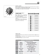 Предварительный просмотр 9 страницы Verona VEFSEE 304 P SERIES User Operating Instructions Manual