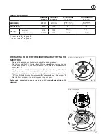 Preview for 17 page of Verona VEFSGE 304 SC Installation Instructions Manual