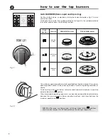 Preview for 8 page of Verona VEFSGE 365 ND User Operating Instructions Manual