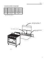 Preview for 7 page of Verona VEFSGE 365 Series Installation Instructions Manual