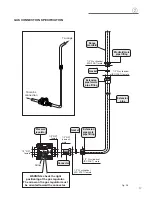 Preview for 17 page of Verona VEFSGE 365 Series Installation Instructions Manual