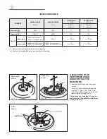 Предварительный просмотр 20 страницы Verona VEFSGE 365 Series Installation Instructions Manual