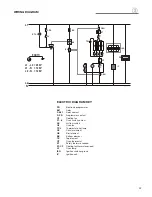 Preview for 25 page of Verona VEFSGE 365 Series Installation Instructions Manual