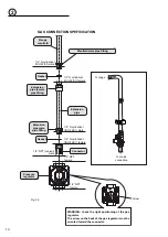 Preview for 14 page of Verona VEFSGE304P Installation Instructions Manual